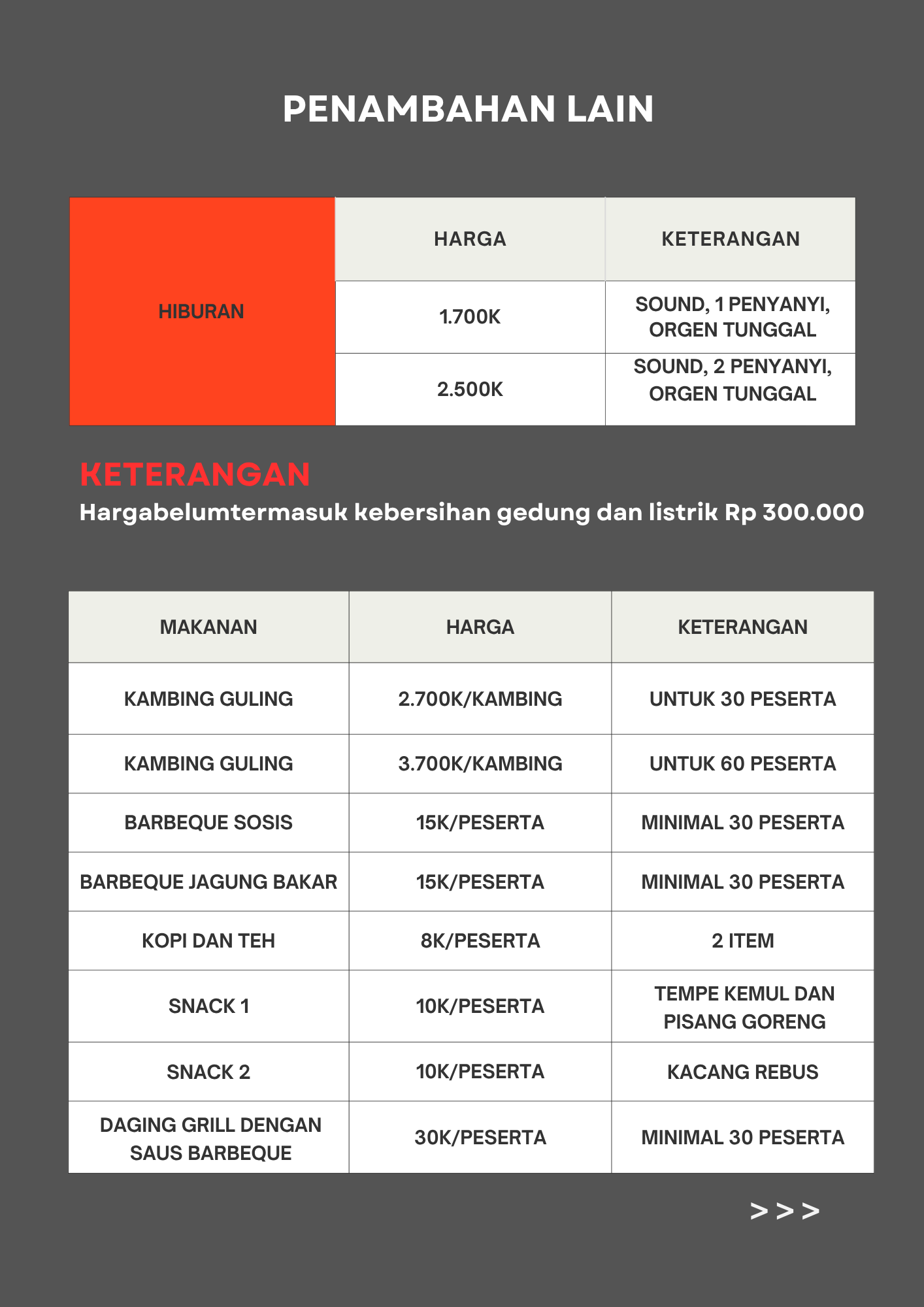 Tambahan lain nya