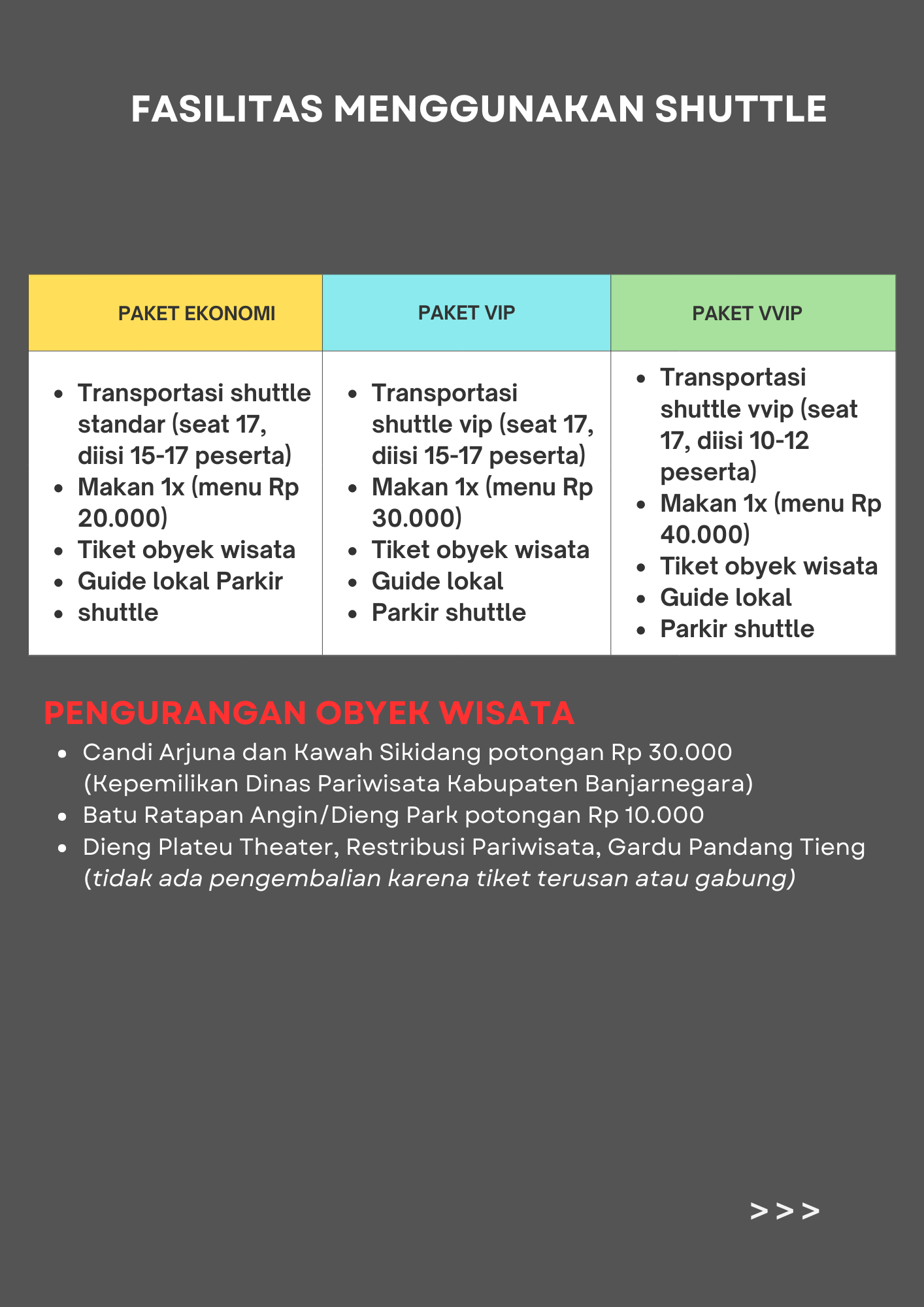 Fasilitas menggunakan Shutle