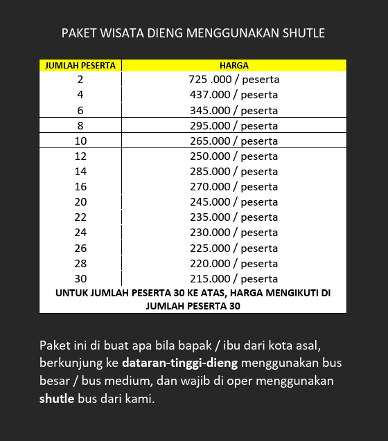 Harga menggunakan Shuttle