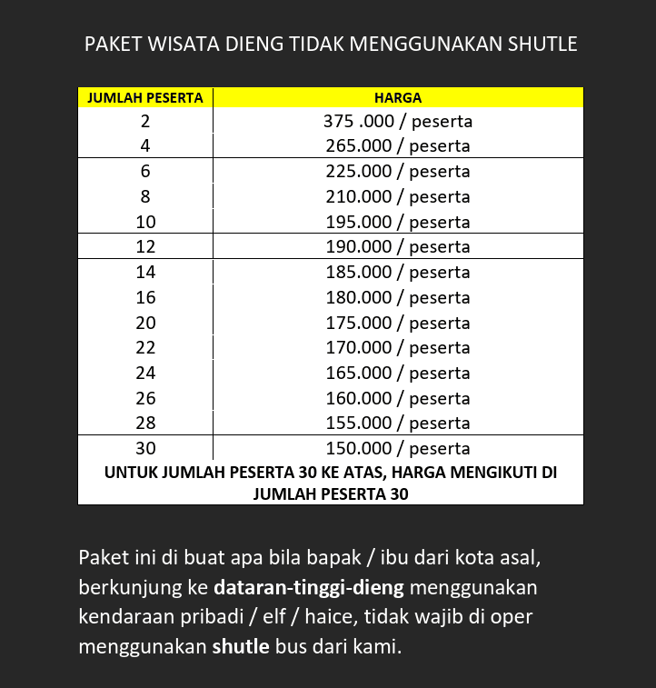 Harga non Shuttle
