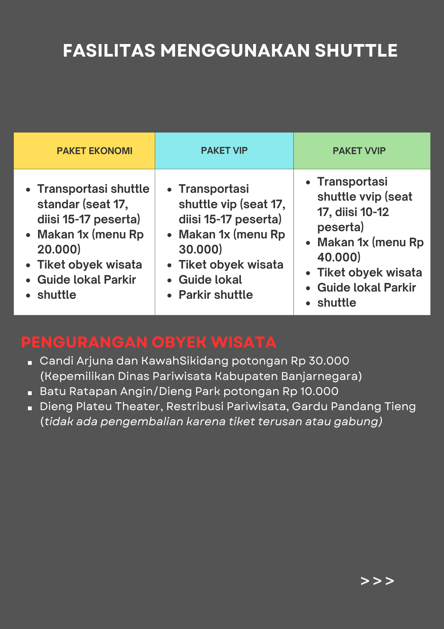 Fasilitas menggunakan Shutle