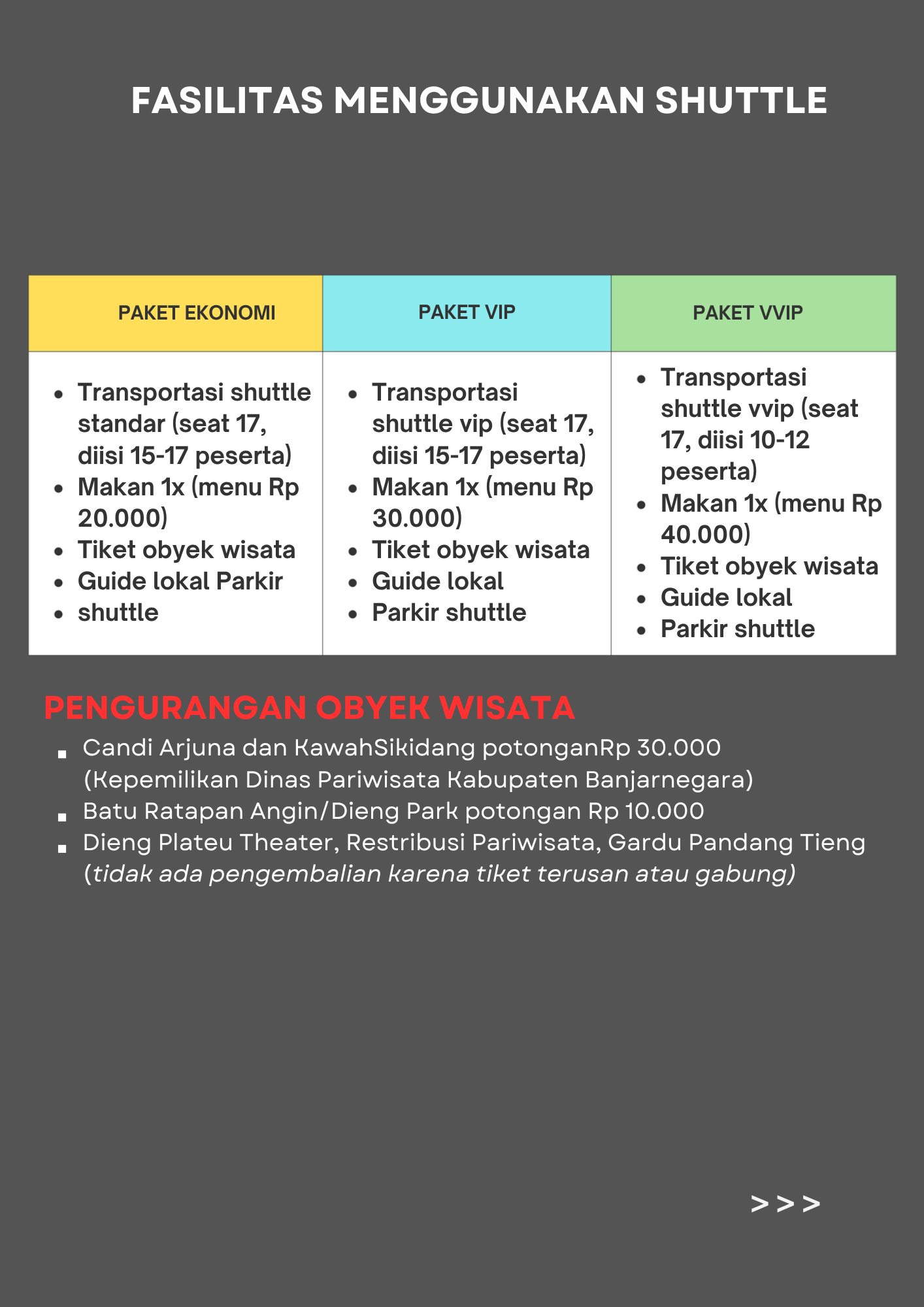 Fasilitas menggunakan Shuttle