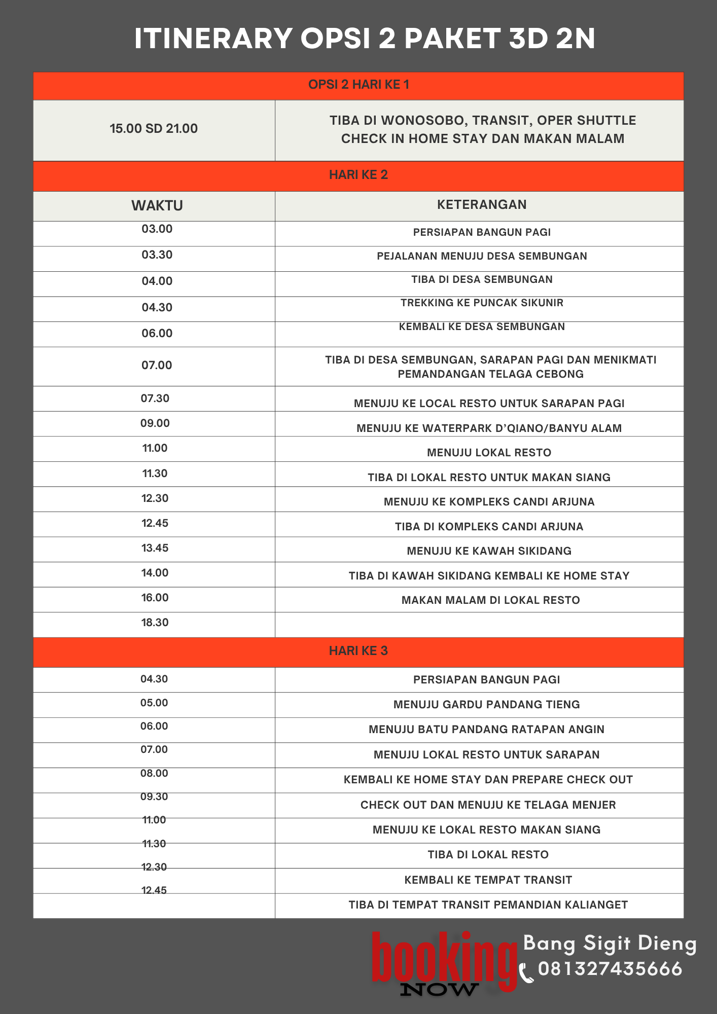 Itinerary