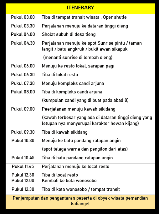 Itinerary