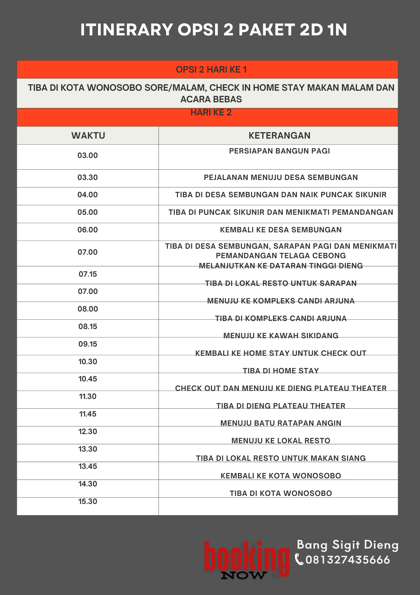Itinerary