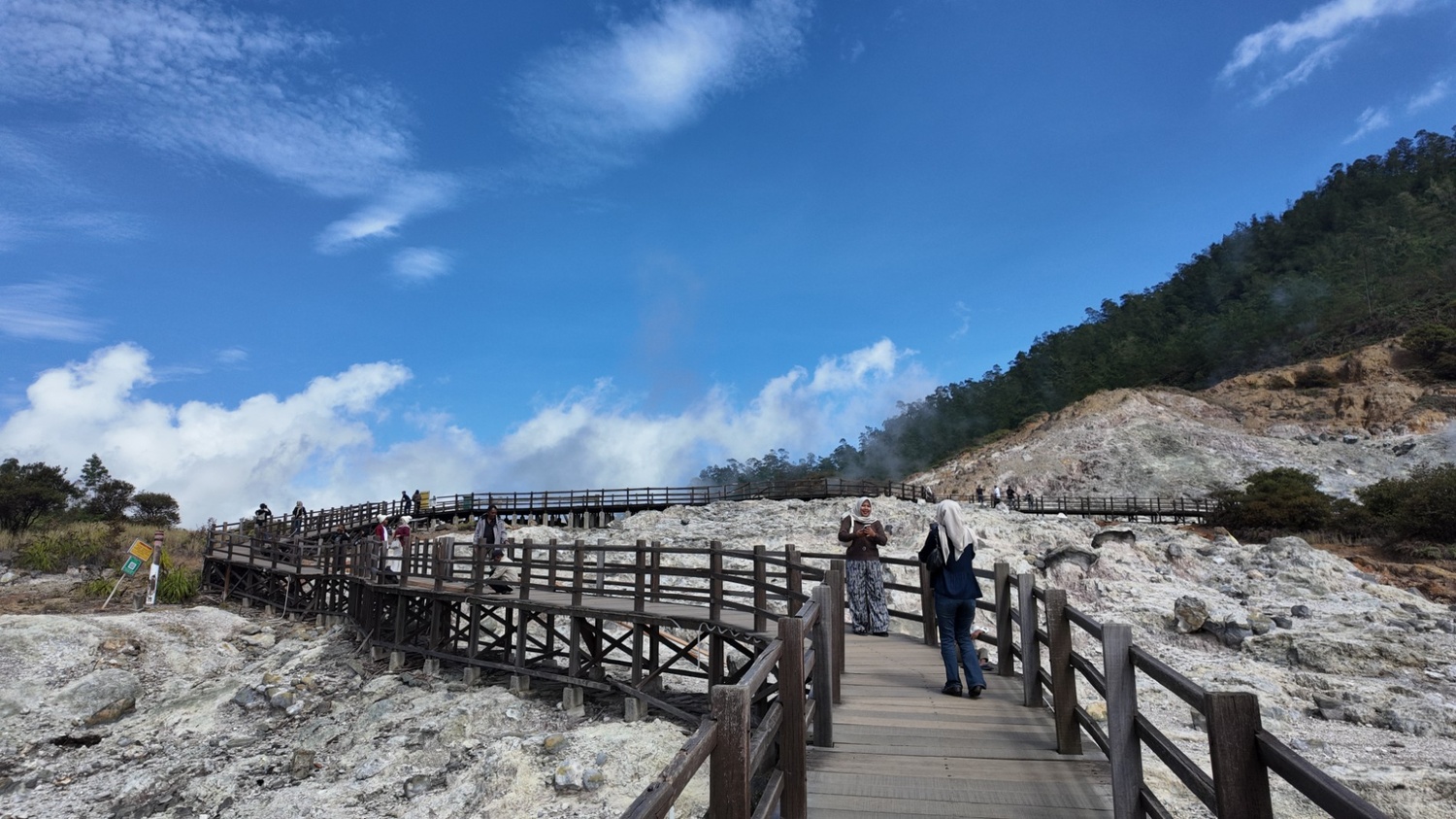 Gallery Kawah sikidang